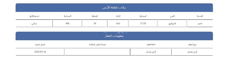 Residential Land for Sale in Al Sawari, Al Khobar - Residential Land For Sale in Al Sawari, Al Khobar