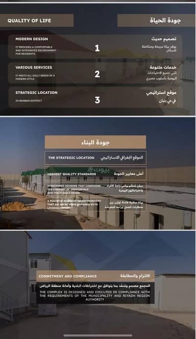 1 Bedroom Residential Building for Rent in East Riyadh, Riyadh - A building for rent on Shuaib Al Abdi Street, Al Rimal District, Riyadh City.