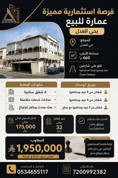 عمارة سكنية للبيع في جنوب جدة، جدة - فرصة استثمارية مميزة – عمارة للبيع في جدة حي العدل عمارة سكنية للبيع في جنوب جدة، جدة - فرصة استثمارية مميزة – عمارة للبيع في جدة حي العدل