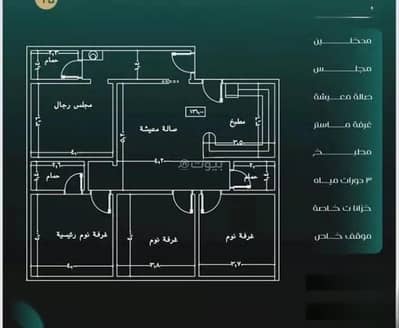 3 Bedroom Flat for Sale in North Jeddah, Jeddah - Apartment For Sale in Al Nuzhah, North Jeddah