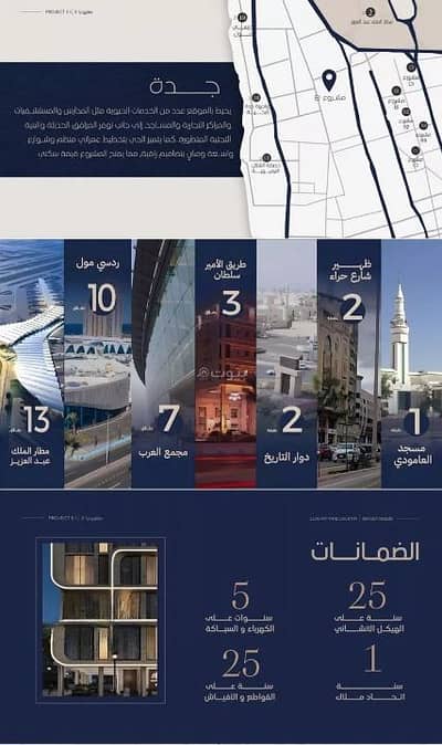 3 Bedroom Apartment for Sale in North Jeddah, Jeddah - Apartment For Sale in Al Naim, North Jeddah 3 Bedroom Apartment for Sale in North Jeddah, Jeddah - Apartment For Sale in Al Naim, North Jeddah