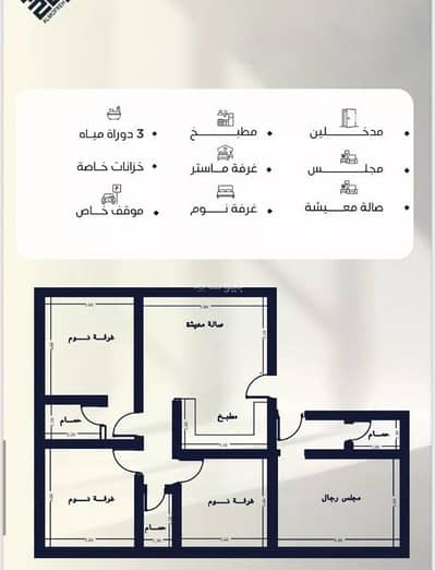4 Bedroom Flat for Sale in North Jeddah, Jeddah - Apartment For Sale in Al Nuzhah, North Jeddah 4 Bedroom Flat for Sale in North Jeddah, Jeddah - Apartment For Sale in Al Nuzhah, North Jeddah