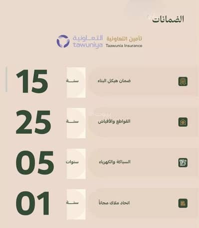 3 Bedroom Flat for Sale in Central Jeddah, Jeddah - Apartment For Sale in Al Faisaliyah, North Jeddah 3 Bedroom Flat for Sale in Central Jeddah, Jeddah - Apartment For Sale in Al Faisaliyah, North Jeddah