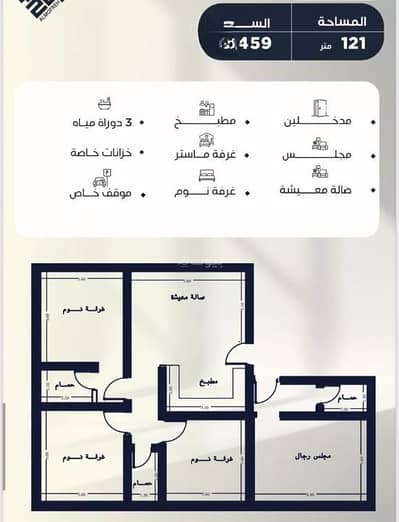 3 Bedroom Apartment for Sale in North Jeddah, Jeddah - Apartment for sale in Al Nuzhah, north Jeddah 3 Bedroom Apartment for Sale in North Jeddah, Jeddah - Apartment for sale in Al Nuzhah, north Jeddah