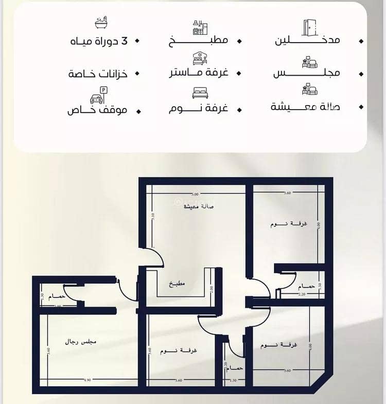 شقة للبيع في حي النزهة, مدينة جدة, منطقة مكة المكرمة شقة للبيع في حي النزهة, مدينة جدة, منطقة مكة المكرمة