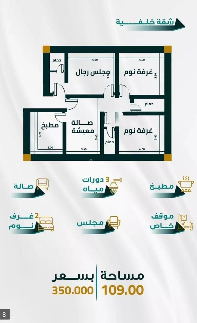 شقة للبيع في حي الفيحاء، شمال جدة شقة للبيع في حي الفيحاء، شمال جدة
