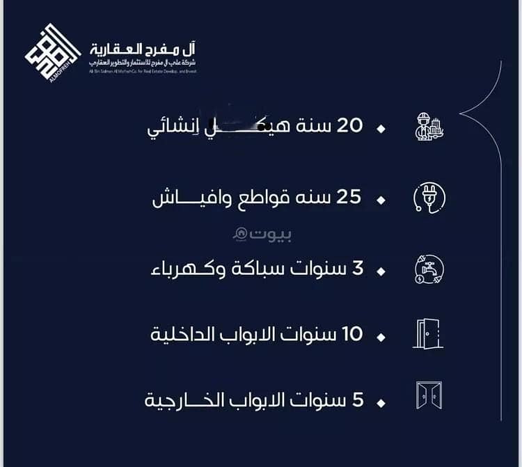 Apartment For Sale in Al Nuzhah, Jeddah Apartment For Sale in Al Nuzhah, Jeddah