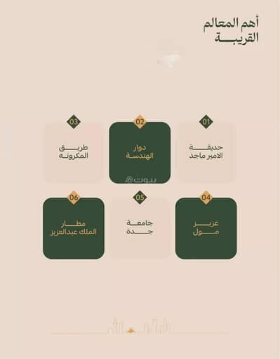 فلیٹ 2 غرفة نوم للبيع في وسط جدة، جدة - شقة للبيع في شارع عمر الخزاعي, حي الفيصلية, مدينة جدة