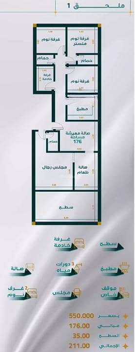 5 Bedroom Apartment for Sale in North Jeddah, Jeddah - Apartment for Sale in Al Mraikh, North Jeddah 5 Bedroom Apartment for Sale in North Jeddah, Jeddah - Apartment for Sale in Al Mraikh, North Jeddah