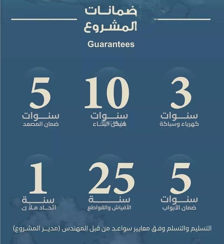 5 