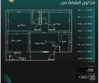 2 Bedroom Flat for Sale in North Jeddah, Jeddah - Apartment For Sale in Al Nuzhah, North Jeddah 2 Bedroom Flat for Sale in North Jeddah, Jeddah - Apartment For Sale in Al Nuzhah, North Jeddah