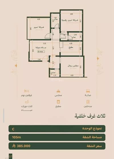 3 Bedroom Apartment for Sale in Central Jeddah, Jeddah - Apartment for sale on Omar Al Khuzaei Street, Al Faisaliyah District, Jeddah. 3 Bedroom Apartment for Sale in Central Jeddah, Jeddah - Apartment for sale on Omar Al Khuzaei Street, Al Faisaliyah District, Jeddah.