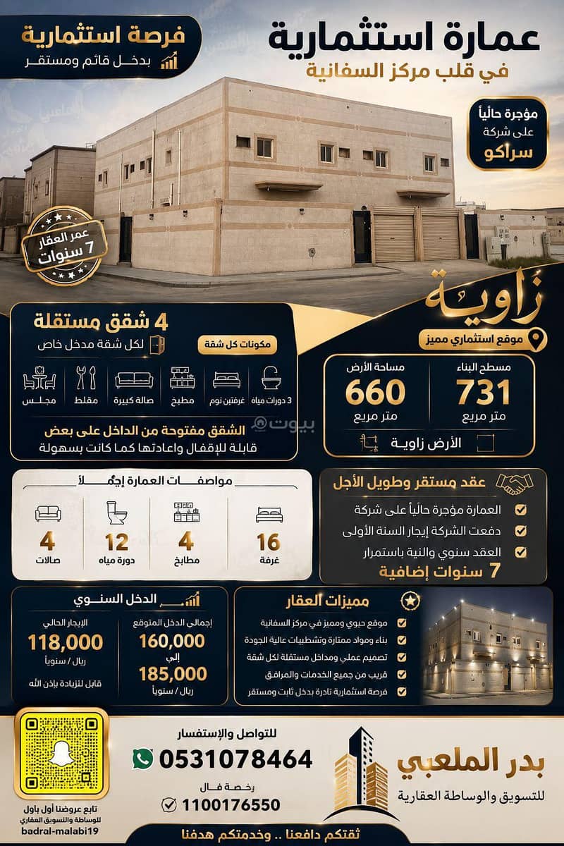 عمارة استثمارية للبيع –(مركز السفانية) عمارة استثمارية للبيع –(مركز السفانية)