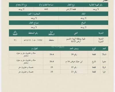 Residential Land for Sale in Tayba, Madina - Residential Land For Sale in Tayba, Madina Residential Land for Sale in Tayba, Madina - Residential Land For Sale in Tayba, Madina