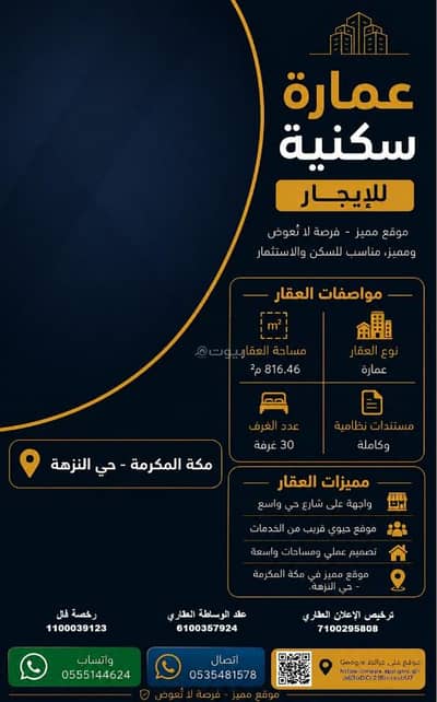 Residential Building for Rent in Al Nuzhah, Makkah - Residential Building For Rent in Al Nuzhah, Makkah Residential Building for Rent in Al Nuzhah, Makkah - Residential Building For Rent in Al Nuzhah, Makkah