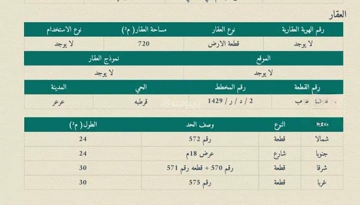 Residential Land For Sale in Qurtubah, Arar Northern Borders Region Residential Land For Sale in Qurtubah, Arar Northern Borders Region