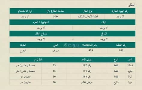Residential Land for Sale in Mishrif, Al Kharj Riyadh Region - Residential Land For Sale in Mishrif, Al Kharj Riyadh Region Residential Land for Sale in Mishrif, Al Kharj Riyadh Region - Residential Land For Sale in Mishrif, Al Kharj Riyadh Region