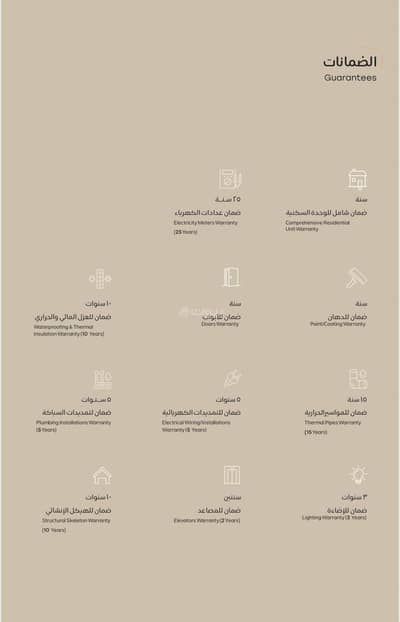 4 Bedroom Villa for Sale in Central Riyadh, Riyadh - Luxurious villa for sale 4 Bedroom Villa for Sale in Central Riyadh, Riyadh - Luxurious villa for sale
