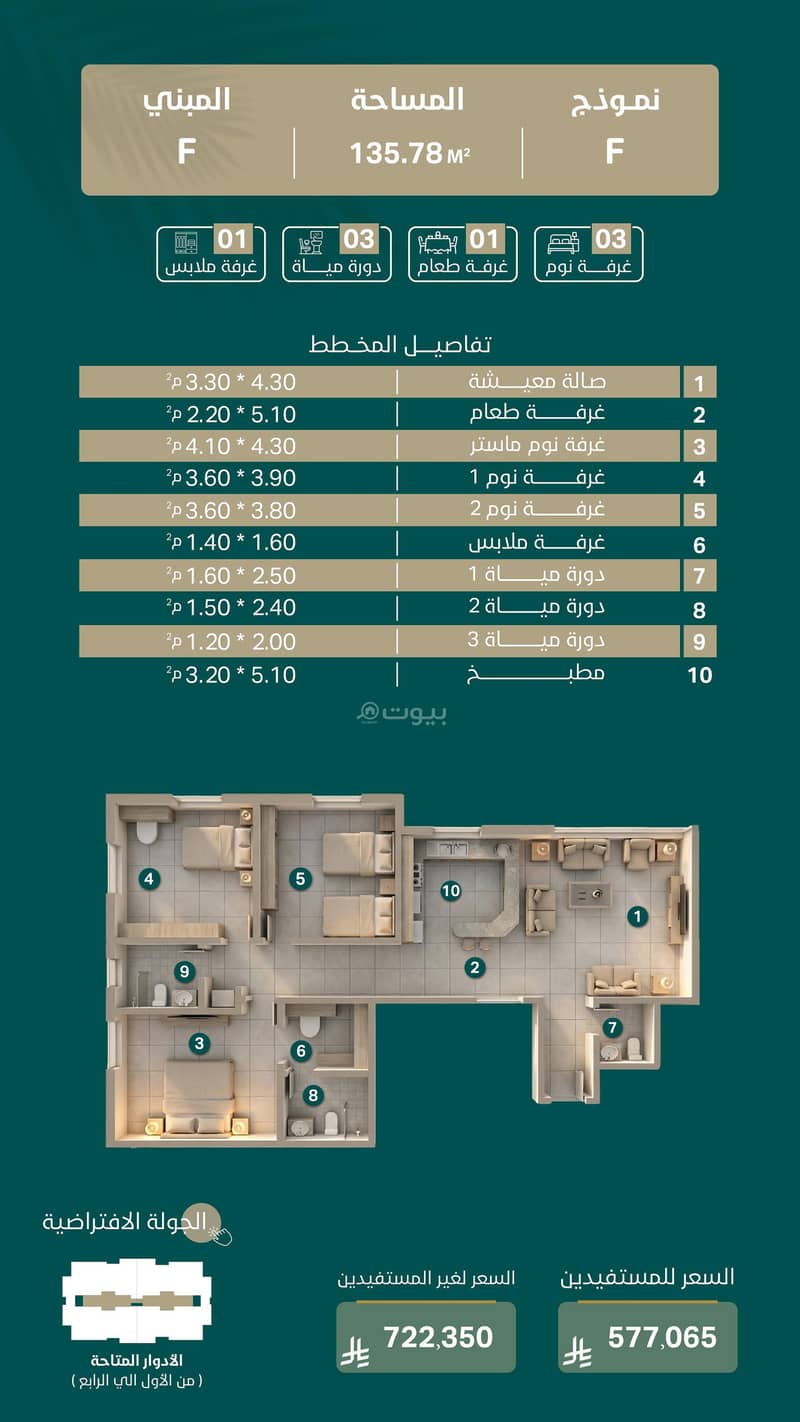 Building F - Model F Building F - Model F