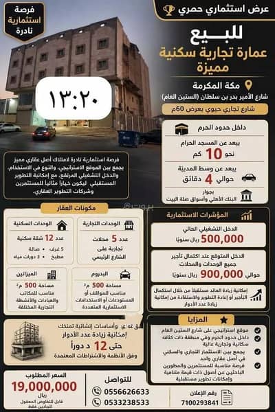عمارة سكنية 1 غرفة نوم للبيع في الشامية الجديد، مكة - عمارة للبيع في حي الشامية الجديد, مدينة مكة المكرمة