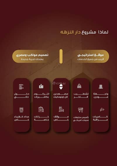 3 Bedroom Apartment for Sale in North Jeddah, Jeddah - Investment and residential apartments in Al-Nuzha neighborhood, corner lot with two streets 3 Bedroom Apartment for Sale in North Jeddah, Jeddah - Investment and residential apartments in Al-Nuzha neighborhood, corner lot with two streets
