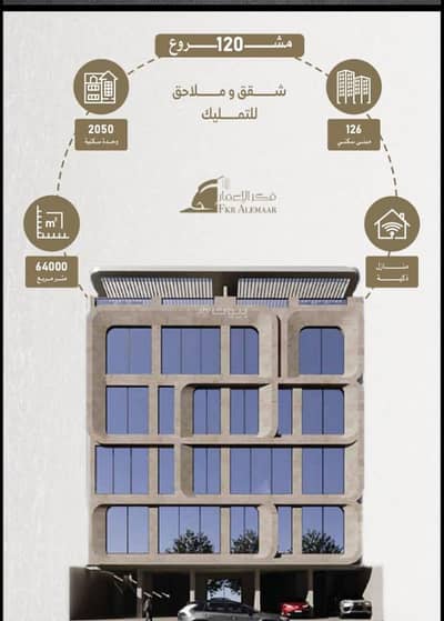 5 Bedroom Apartment for Sale in North Jeddah, Jeddah - Apartment for sale in Al Naim, North Jeddah 5 Bedroom Apartment for Sale in North Jeddah, Jeddah - Apartment for sale in Al Naim, North Jeddah