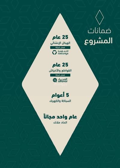3 Bedroom Flat for Sale in North Jeddah, Jeddah - Three-bedroom apartment for sale in Al-Salama, Jeddah, under construction 3 Bedroom Flat for Sale in North Jeddah, Jeddah - Three-bedroom apartment for sale in Al-Salama, Jeddah, under construction