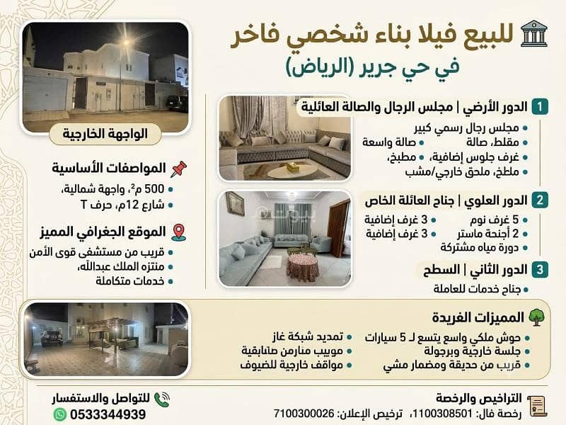 Private villa under construction in Jarir neighborhood Private villa under construction in Jarir neighborhood