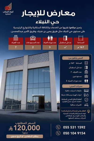 Showroom for Rent in Nubala, Madina - Gallery for rent in Al-Noblai neighborhood Showroom for Rent in Nubala, Madina - Gallery for rent in Al-Noblai neighborhood