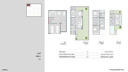 3 Bedroom Villa for Sale in North Riyadh, Riyadh - Villa A 3 Bedroom Villa for Sale in North Riyadh, Riyadh - Villa A