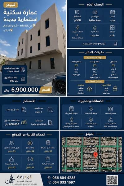 10+ Beds Residential Building for Sale in Central Riyadh, Riyadh - Residential Building For Sale in Al Dhubbat, Riyadh 10+ Beds Residential Building for Sale in Central Riyadh, Riyadh - Residential Building For Sale in Al Dhubbat, Riyadh