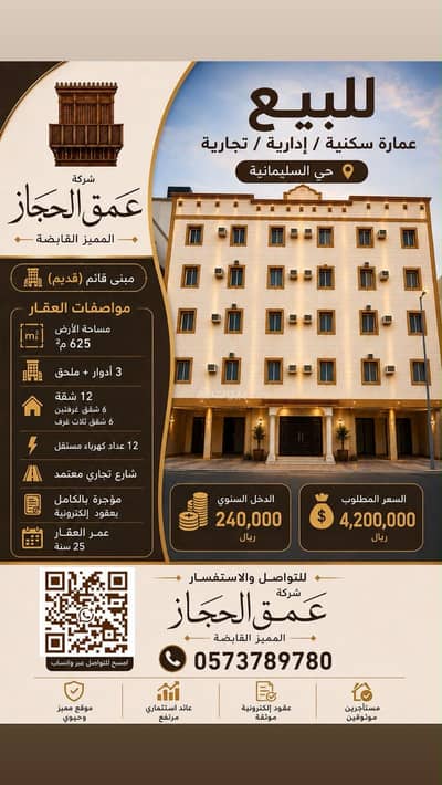 Commercial Building for Sale in North Jeddah, Jeddah - Commercial Building in North Jeddah,Al Sulaymaniyah 4195000 SAR - 88040807 Commercial Building for Sale in North Jeddah, Jeddah - Commercial Building in North Jeddah,Al Sulaymaniyah 4195000 SAR - 88040807