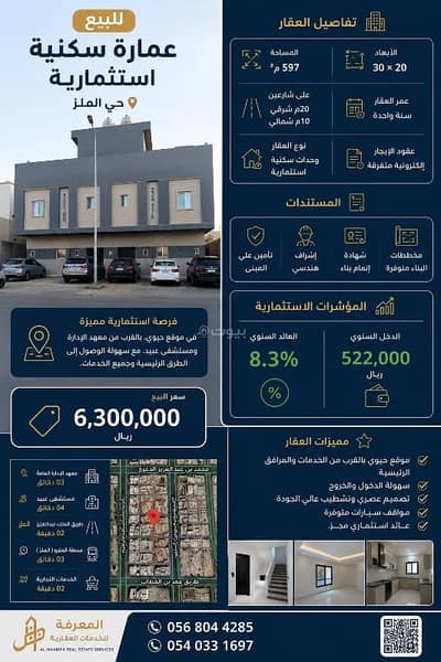 10+ Beds Residential Building for Sale in Central Riyadh, Riyadh - Residential building for sale in Al-Malaz district 10+ Beds Residential Building for Sale in Central Riyadh, Riyadh - Residential building for sale in Al-Malaz district
