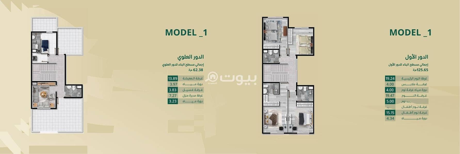 Villa Model 1 Villa Model 1