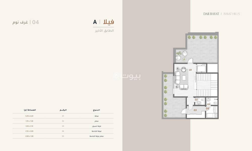 4