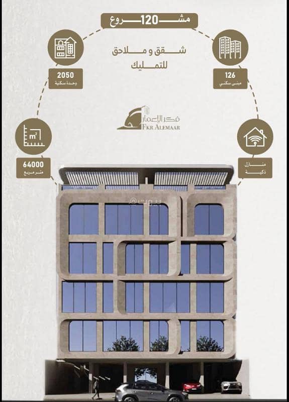 شقة للبيع حي النعيم 4 غرف تصميم عصري شقة للبيع حي النعيم 4 غرف تصميم عصري