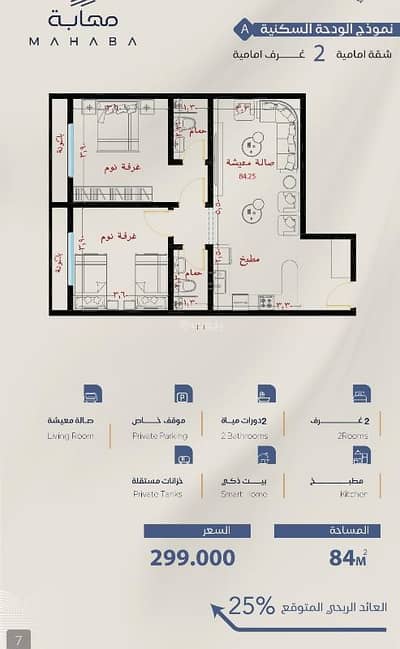 2 Bedroom Flat for Sale in North Jeddah, Jeddah - Two-bedroom apartment in Al Buhur Al Shamaliyah, Jeddah, under construction
