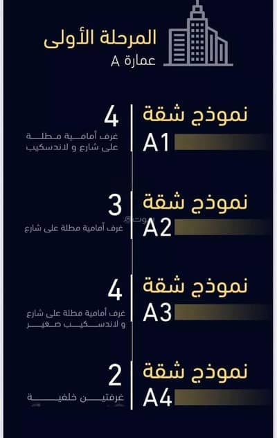 فلیٹ 4 غرف نوم للبيع في شمال جدة، جدة - شقة للبيع في شارع العروبه, حي مشرفة, مدينة جدة, منطقة مكة المكرمة فلیٹ 4 غرف نوم للبيع في شمال جدة، جدة - شقة للبيع في شارع العروبه, حي مشرفة, مدينة جدة, منطقة مكة المكرمة