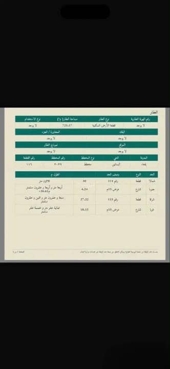 Residential Land For Sale in Al Hafl Subdivision, Baqaa Residential Land For Sale in Al Hafl Subdivision, Baqaa