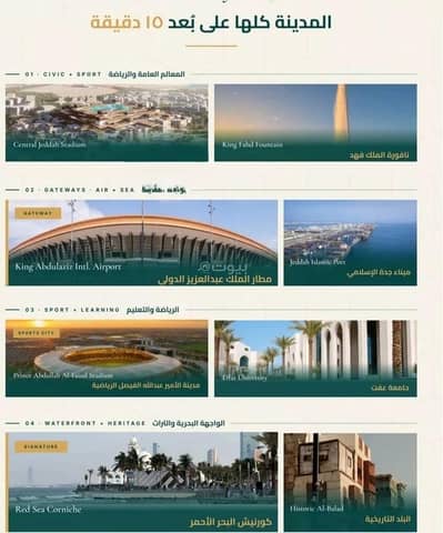 فلیٹ 1 غرفة نوم للبيع في شمال جدة، جدة - شقة للبيع في شارع ابو ذر الغفاري, حي الفيحاء, مدينة جدة فلیٹ 1 غرفة نوم للبيع في شمال جدة، جدة - شقة للبيع في شارع ابو ذر الغفاري, حي الفيحاء, مدينة جدة