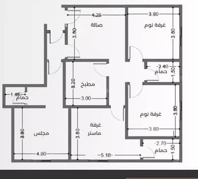 2 Bedroom Apartment for Sale in North Jeddah, Jeddah - Apartment For Sale in Al Nuzhah, Jeddah 2 Bedroom Apartment for Sale in North Jeddah, Jeddah - Apartment For Sale in Al Nuzhah, Jeddah