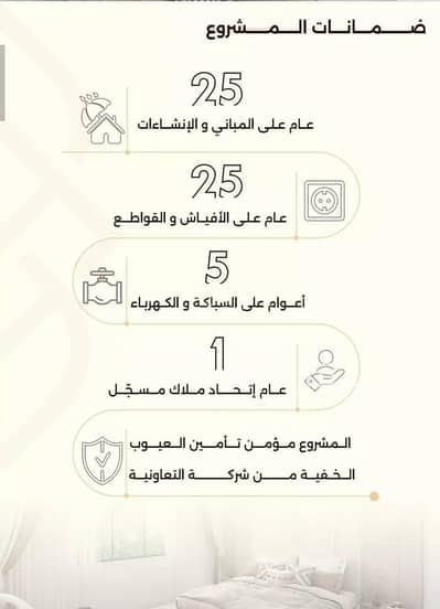 3 Bedroom Apartment for Sale in North Jeddah, Jeddah - Studio Apartment For Sale in Al Salamah, Jeddah 3 Bedroom Apartment for Sale in North Jeddah, Jeddah - Studio Apartment For Sale in Al Salamah, Jeddah