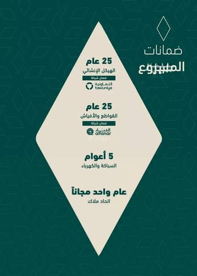 2 Bedroom Flat for Sale in North Jeddah, Jeddah - Studio Apartment For Sale in Al Salamah, Jeddah 2 Bedroom Flat for Sale in North Jeddah, Jeddah - Studio Apartment For Sale in Al Salamah, Jeddah