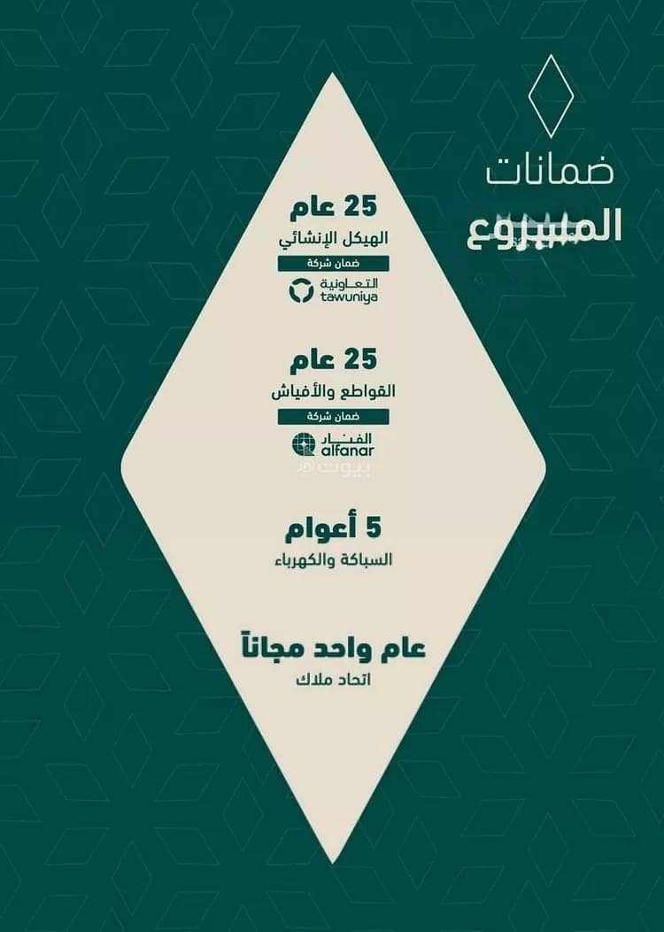 Apartment For Sale in Al Salamah, Jeddah Apartment For Sale in Al Salamah, Jeddah