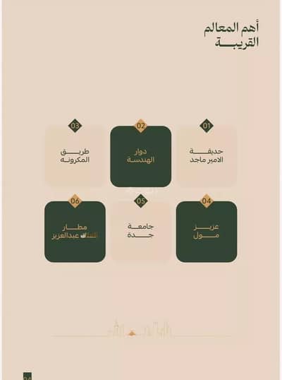 شقة 3 غرف نوم للبيع في وسط جدة، جدة - شقة للبيع في شارع أبو أمامه الباهلى, حي الفيصلية, مدينة جدة, منطقة مكة المكرمة