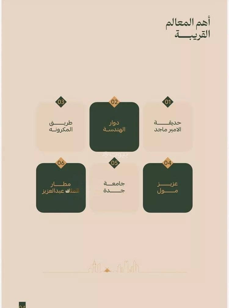 شقة للبيع في شارع أبو أمامه الباهلى, حي الفيصلية, مدينة جدة, منطقة مكة المكرمة شقة للبيع في شارع أبو أمامه الباهلى, حي الفيصلية, مدينة جدة, منطقة مكة المكرمة