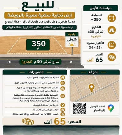 Residential Land for Sale in Tahi - Residential Land For Sale in Tahi