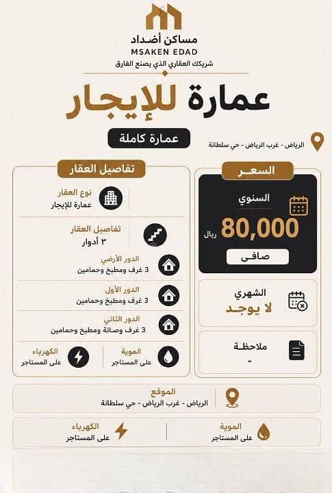 عمارة سكنية للإيجار في السلطانة، غرب الرياض عمارة سكنية للإيجار في السلطانة، غرب الرياض