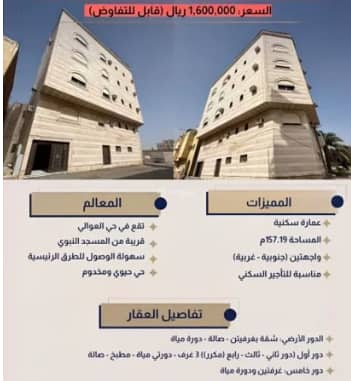 عمارة سكنية 10+ غرف نوم للبيع في بني ظفر، المدينة المنورة - مبنى سكني للبيع في بني ظفر، المدينة المنورة