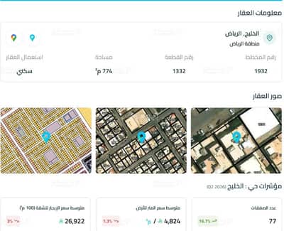 ارض سكنية للبيع في شرق الرياض، الرياض - أرض للبيع في الخليج 387.5 متر موقع مميز ارض سكنية للبيع في شرق الرياض، الرياض - أرض للبيع في الخليج 387.5 متر موقع مميز